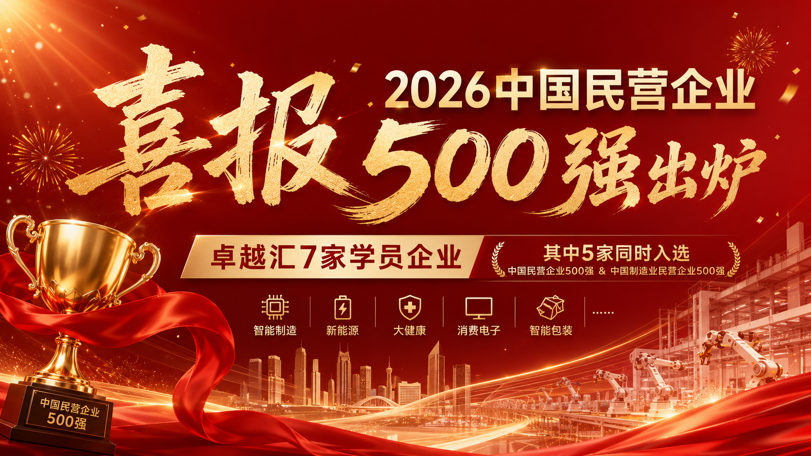 喜讯 | 卓越汇多家学员企业荣登2026“中国民营企业500强”及“制造业500强”双榜单！